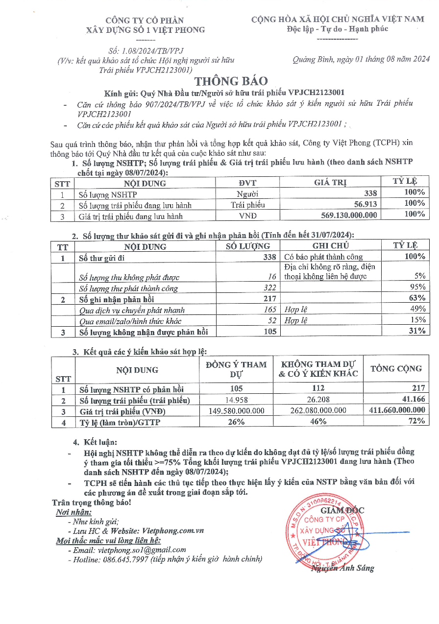 nh màn hình 2024-08-21 lúc 15.39.37